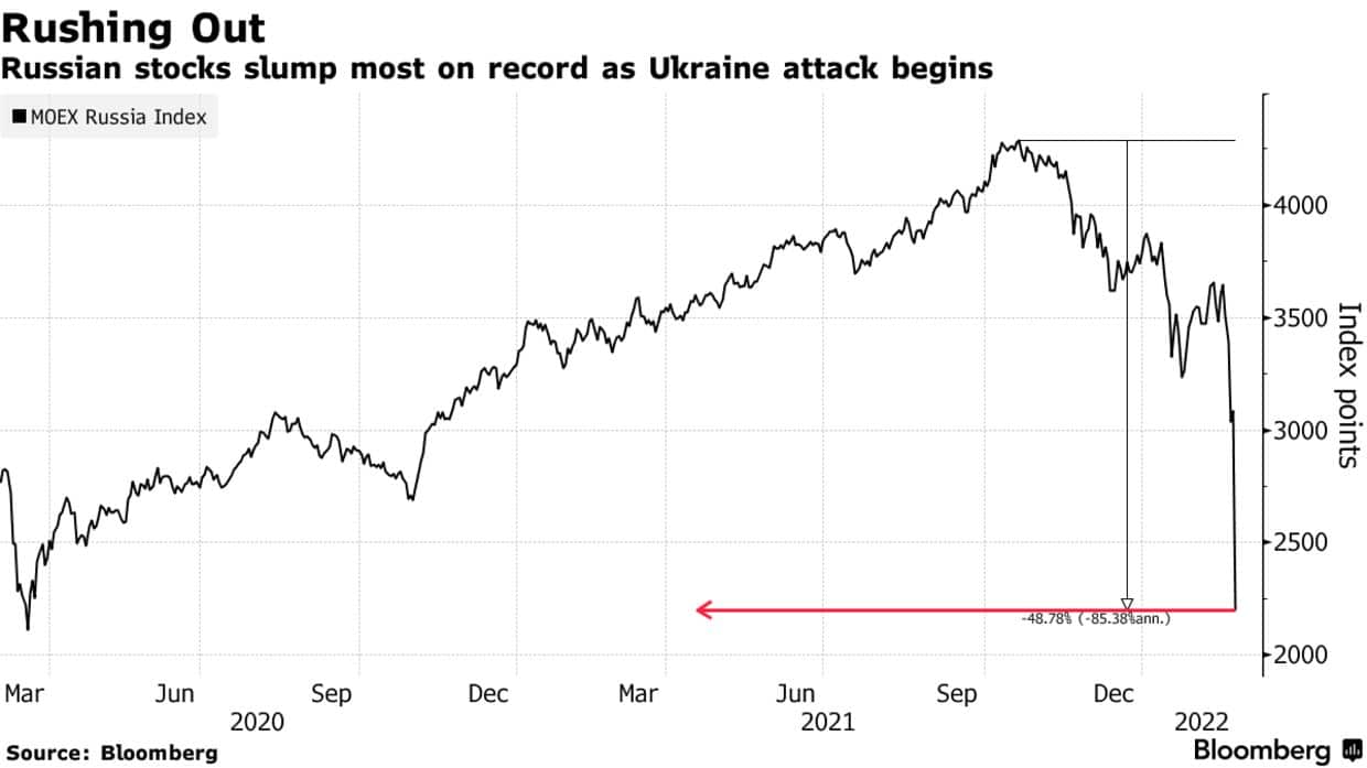 Ksenia Galouchko, Bloomberg