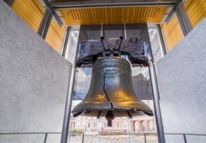 Liberty Bell at Independence Hall in Philadelphia, Pennsylvania