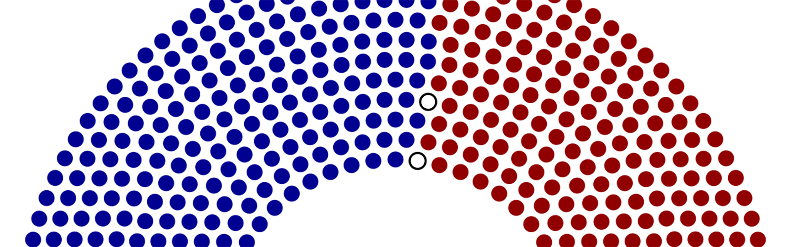 House seats voting